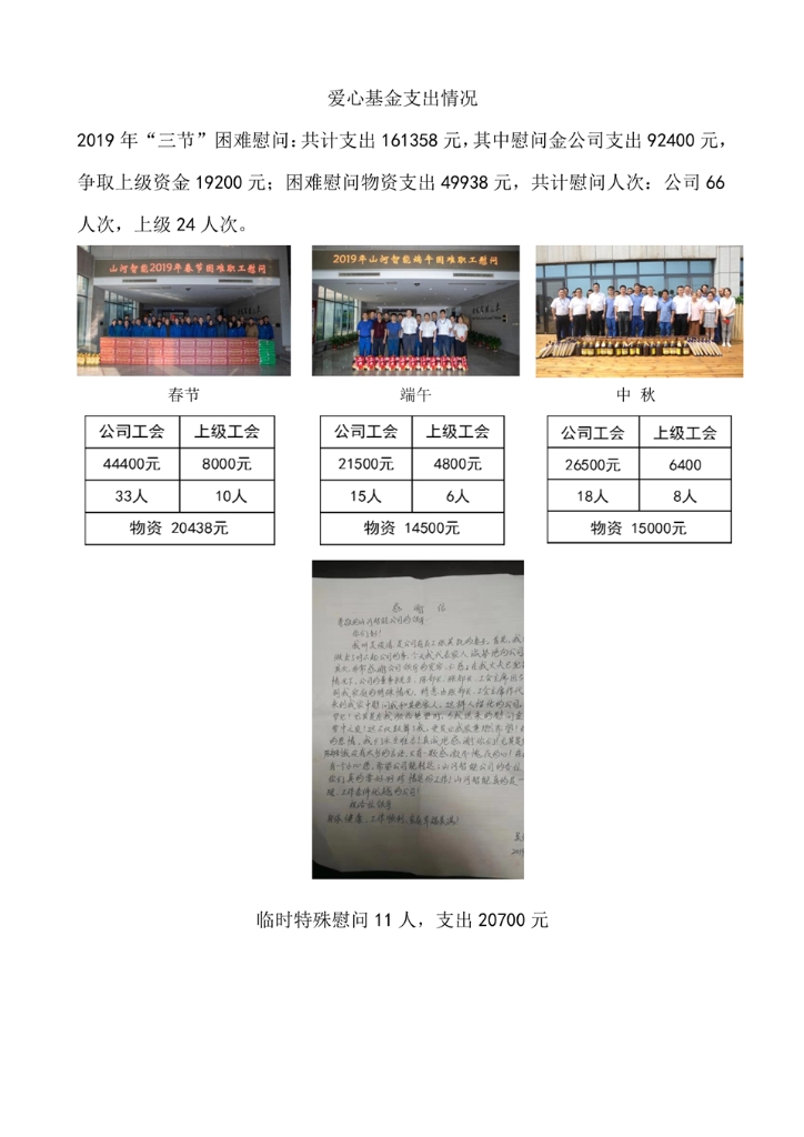 2138cn太阳集团城智能设备股份有限公司社会责任汇报