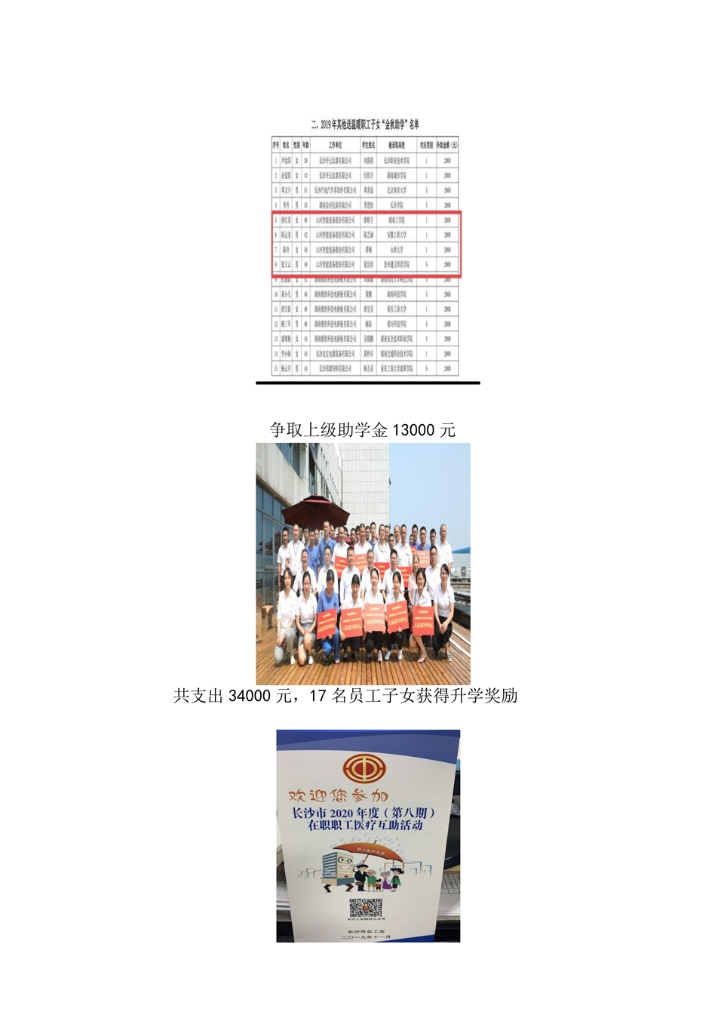 2138cn太阳集团城智能设备股份有限公司社会责任汇报