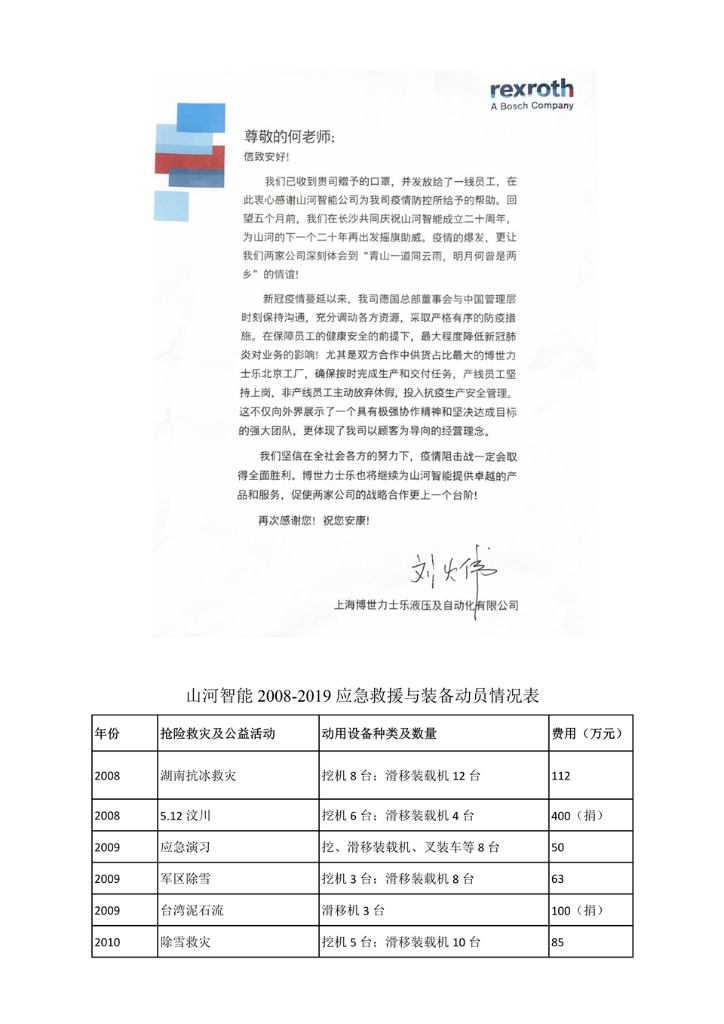 2138cn太阳集团城智能设备股份有限公司社会责任汇报