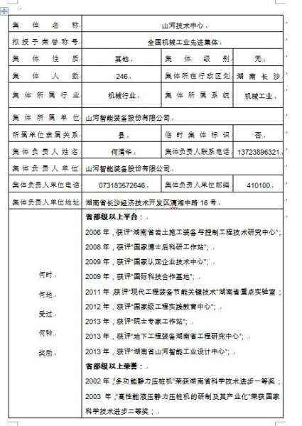 中国·2138cn太阳集团城(股份)有限公司-Officialwebsites