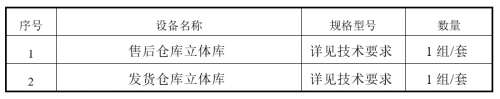 中国·2138cn太阳集团城(股份)有限公司-Officialwebsites
