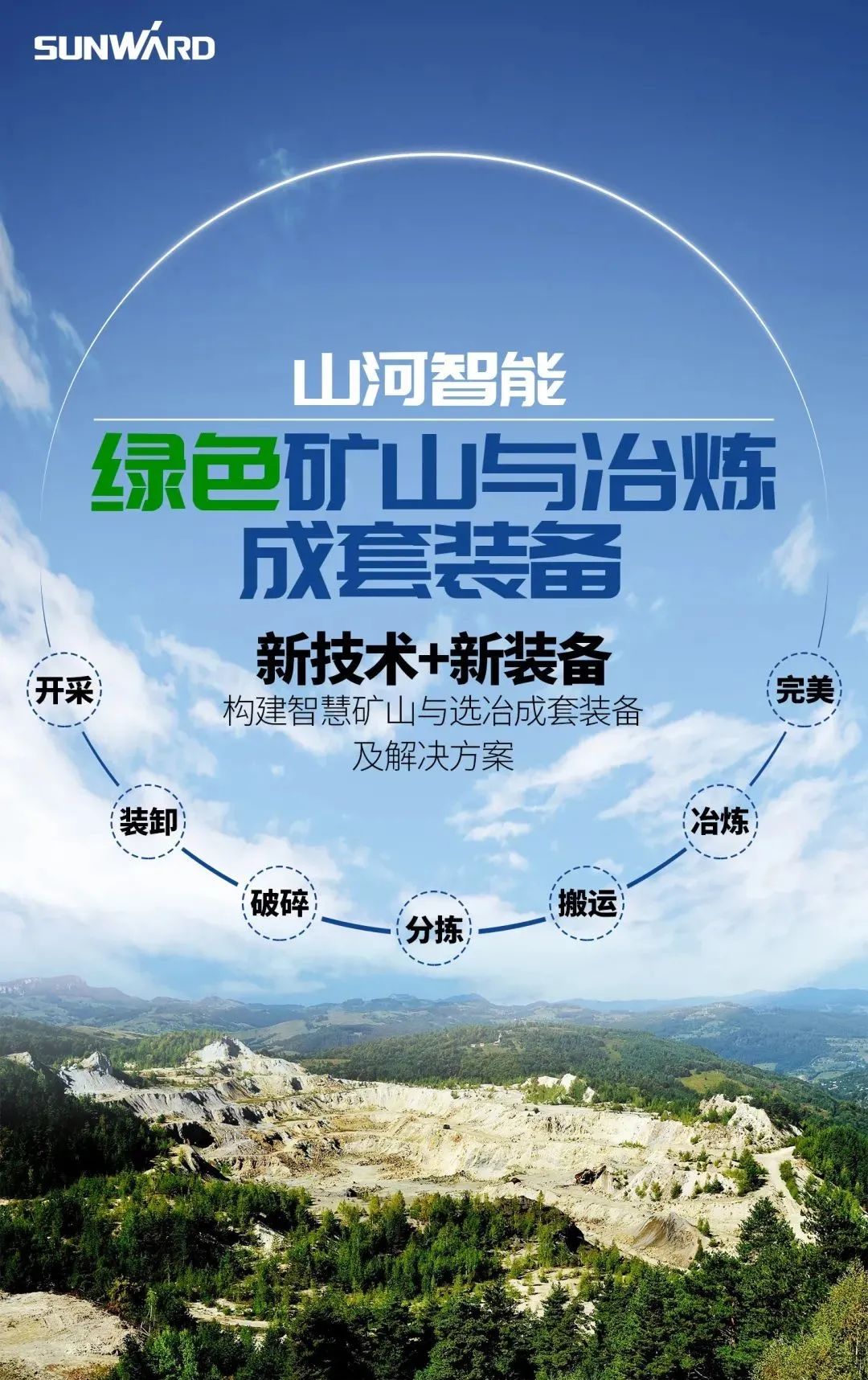 一图读懂 | 6大作业场景全覆盖，2138cn太阳集团城智能绿色矿山与冶炼成套设备优势凸显