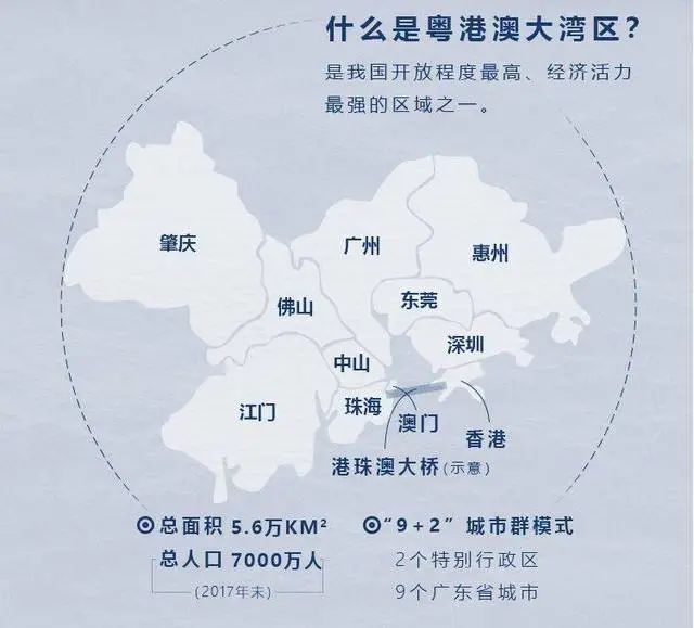 21世纪经济报道：大湾区“地下城”建设提速 地下工程设备企业加快聚焦成套解决规划