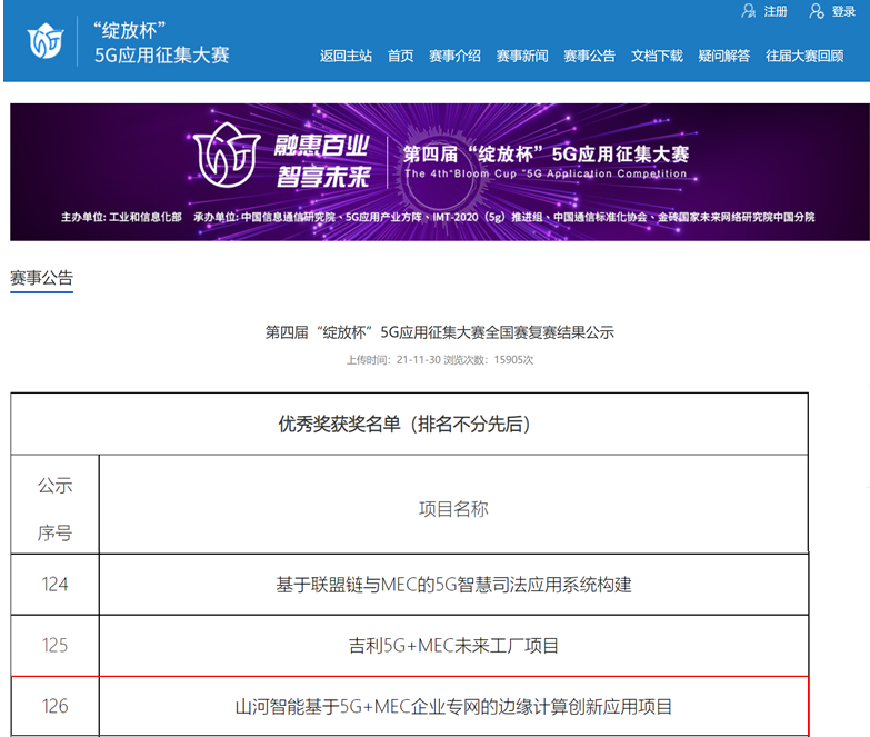2138cn太阳集团城智能荣获第四届“开放杯”5G利用征集大赛全国总决赛优良项目奖