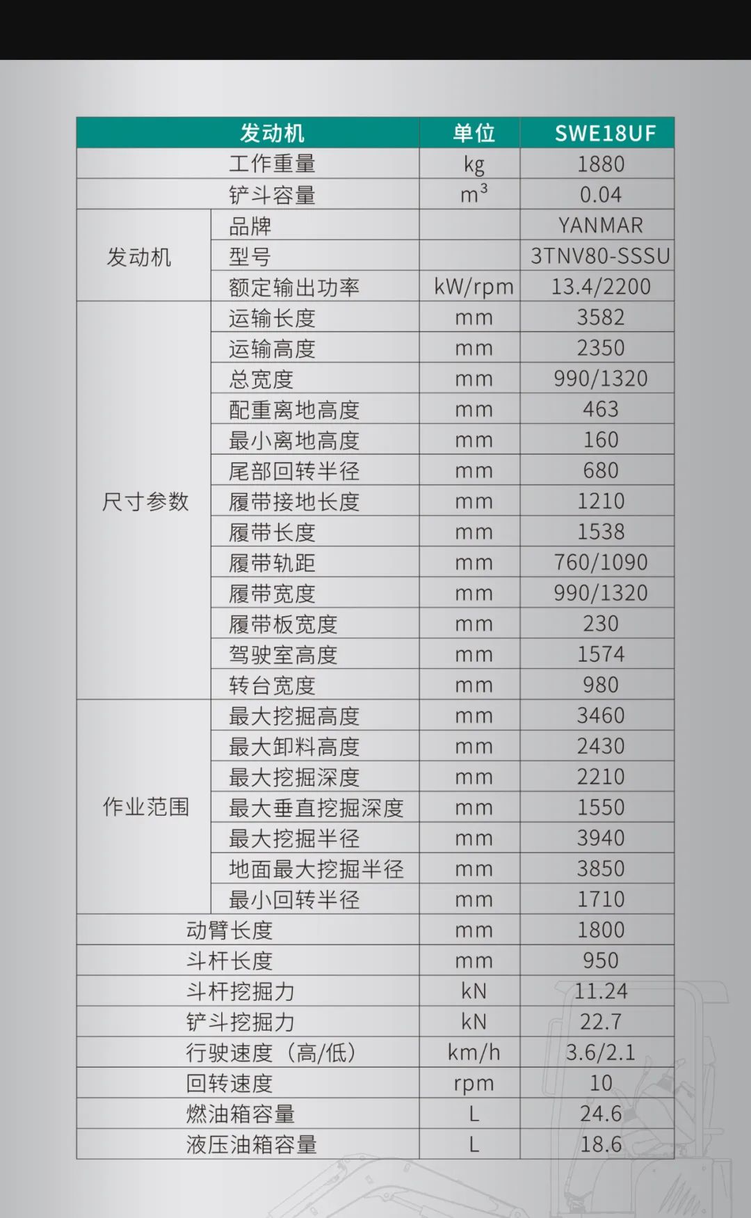 一图读懂 | 国产品牌欧洲销冠！！！这款2138cn太阳集团城智能细小挖超值