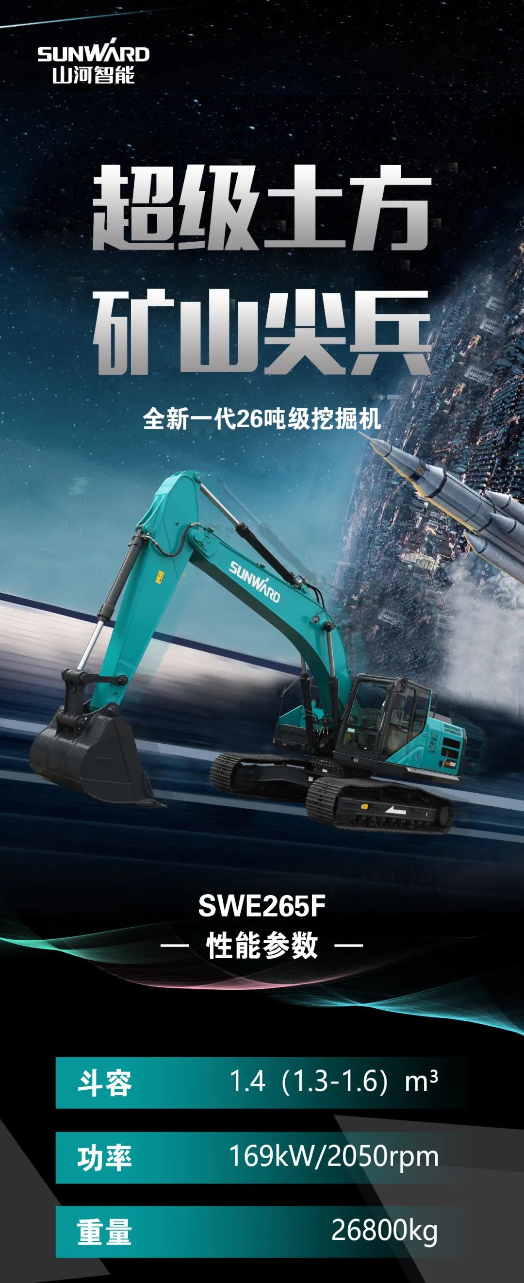 一图读懂 | 高配、、高效！！！2138cn太阳集团城智能新一代26吨级挖掘机助您“掘”胜千里