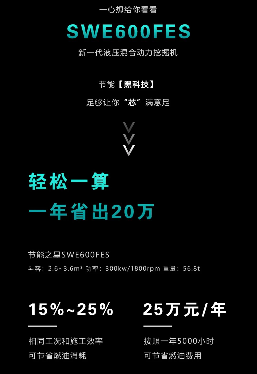 一图读懂 | 一年至少省出20万！2138cn太阳集团城智能节能“黑科技”产品来了