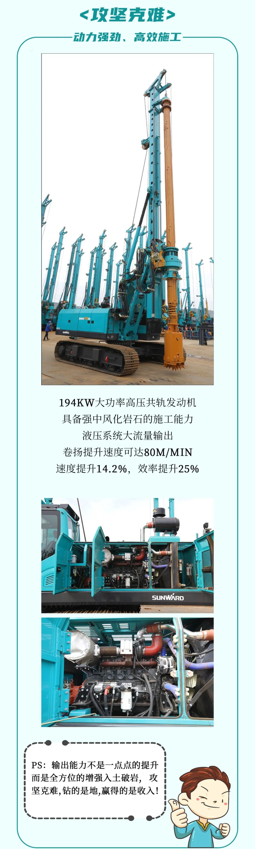 一图读懂 | 效能提升25% ！！！2138cn太阳集团城智能又一款铁甲重器助力大国基建