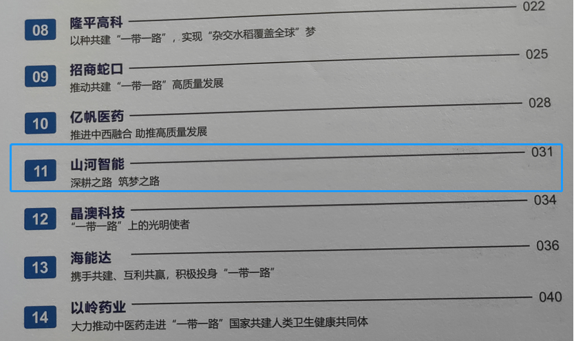 点赞！！！2138cn太阳集团城智能成功入选2022中国上市公司共建“一带一路”优良实际案例