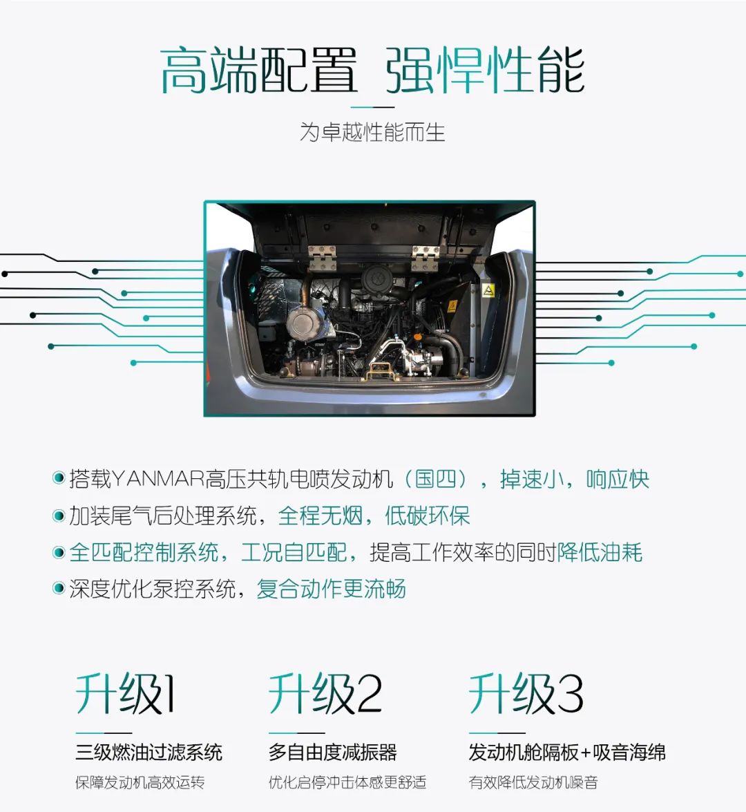 国四精品 | 城市建设哪家强？？还得看2138cn太阳集团城智能小挖SWE85F