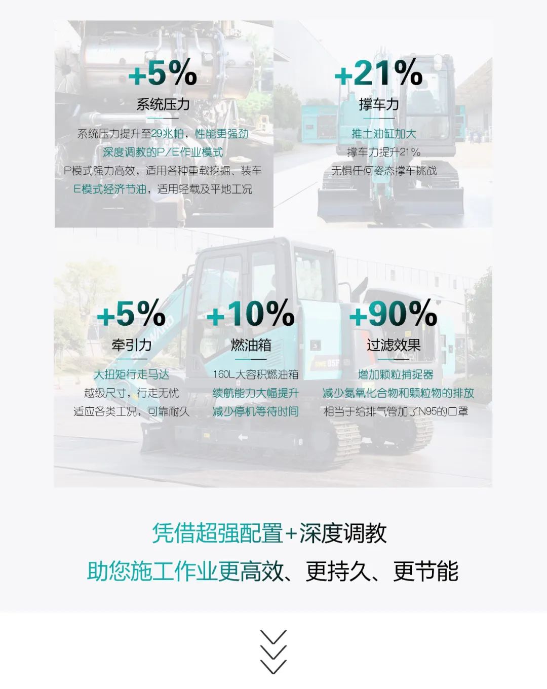 国四精品 | 城市建设哪家强？？还得看2138cn太阳集团城智能小挖SWE85F