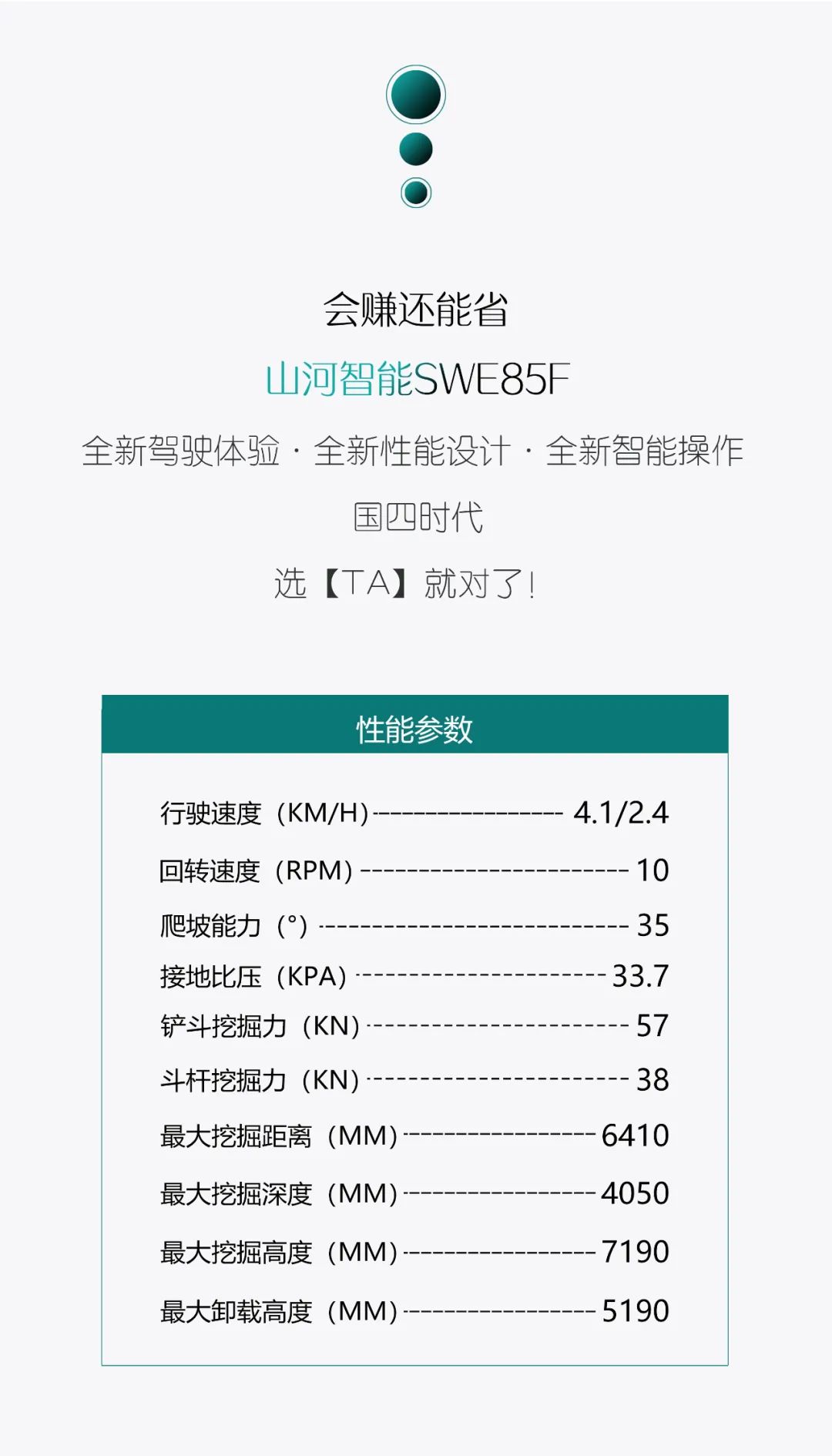 国四精品 | 城市建设哪家强？？还得看2138cn太阳集团城智能小挖SWE85F