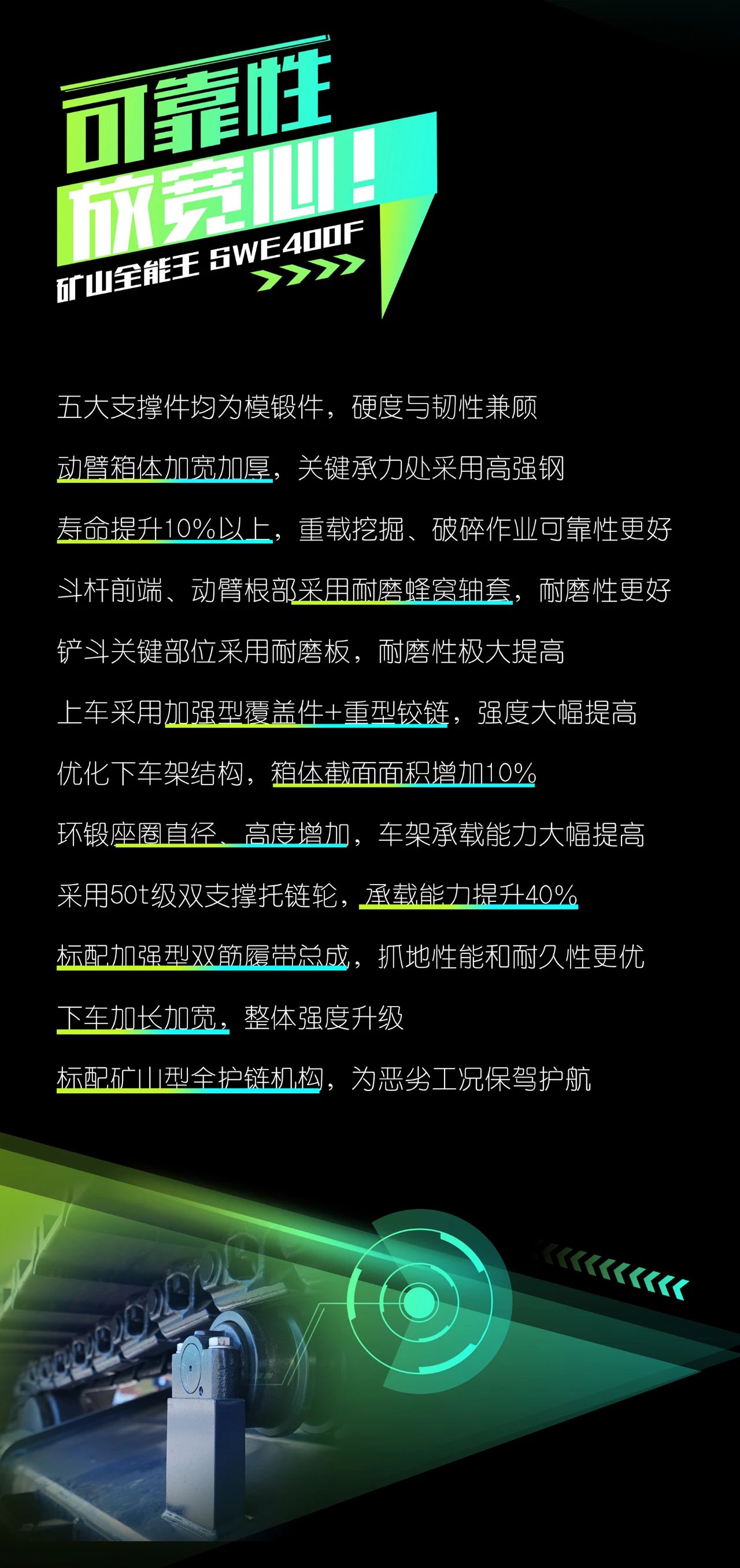 国四精品 | 要产能、、够有劲！！！“满级”挖机还得看“矿山全能王”SWE400F