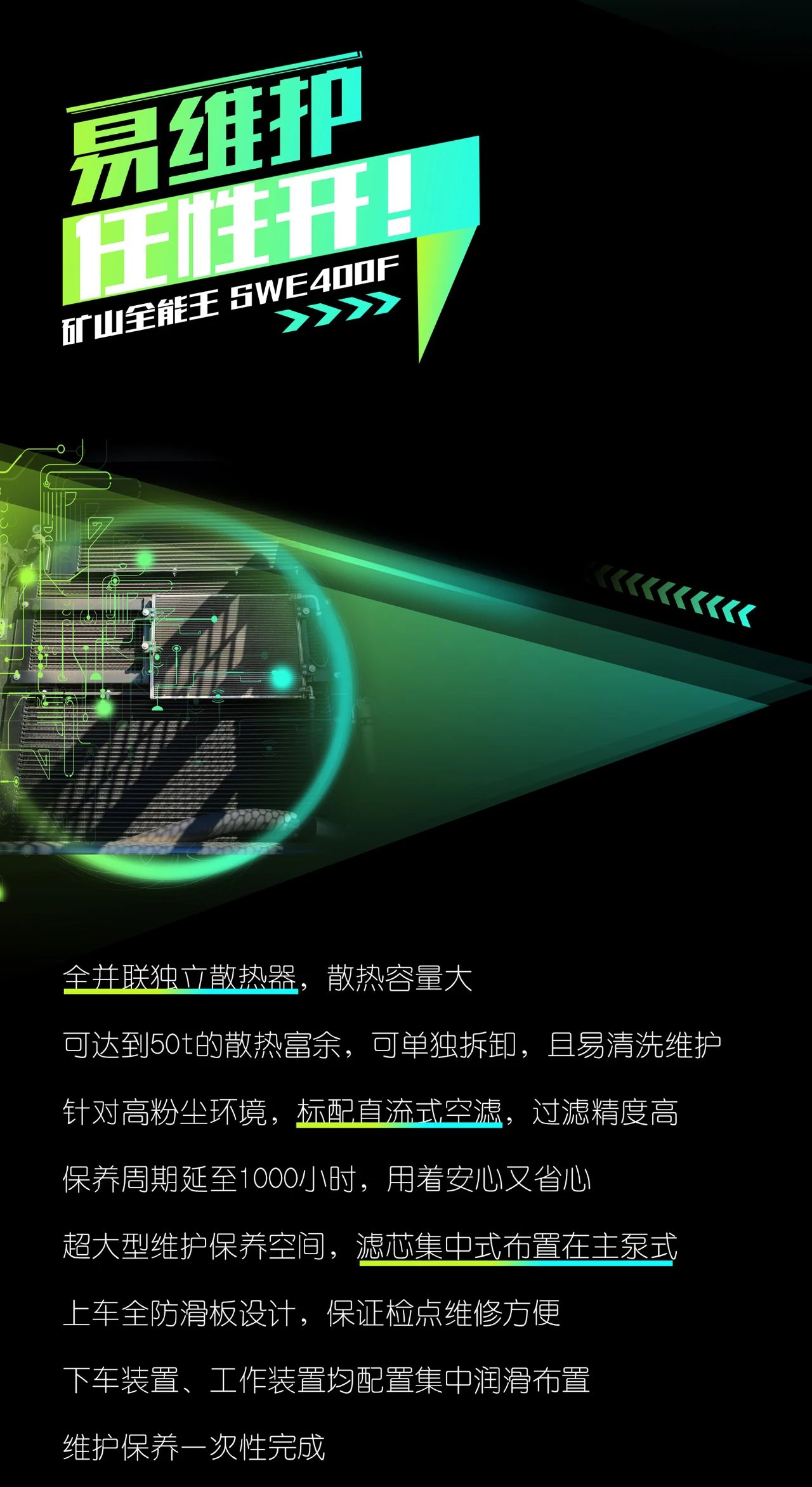 国四精品 | 要产能、、够有劲！！！“满级”挖机还得看“矿山全能王”SWE400F