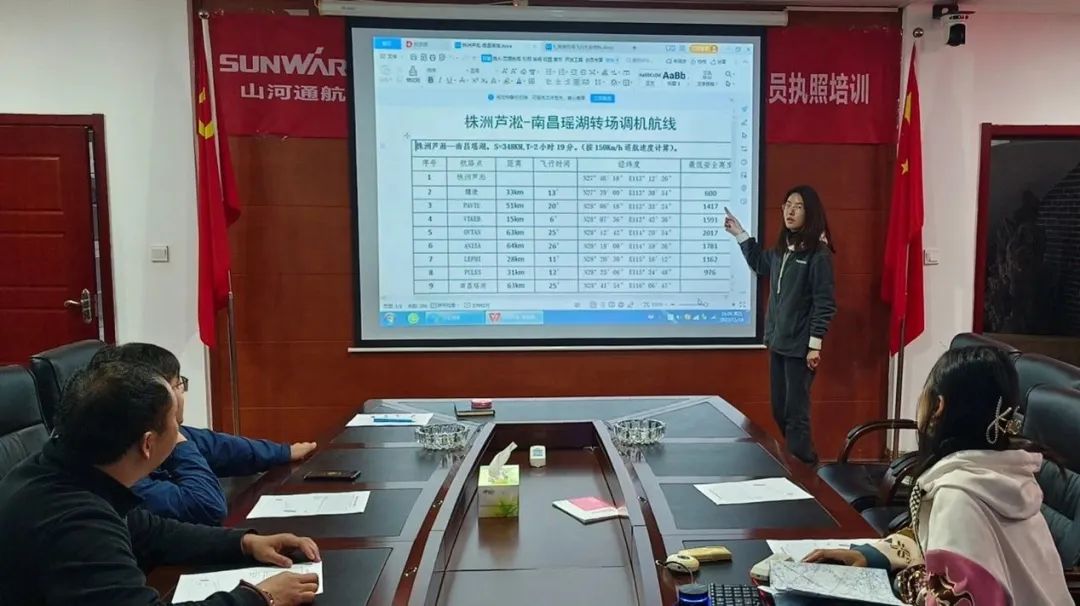 逆势飞舞！2138cn太阳集团城航空携手合作同伴亮相2022资阳飞行大会