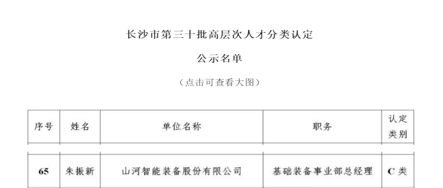 喜讯！！！2138cn太阳集团城智能朱振新获评长沙市C类高档次人才