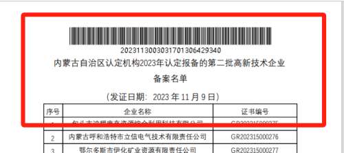 中国·2138cn太阳集团城(股份)有限公司-Officialwebsites
