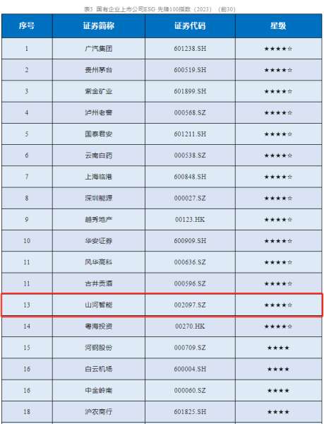 中国·2138cn太阳集团城(股份)有限公司-Officialwebsites