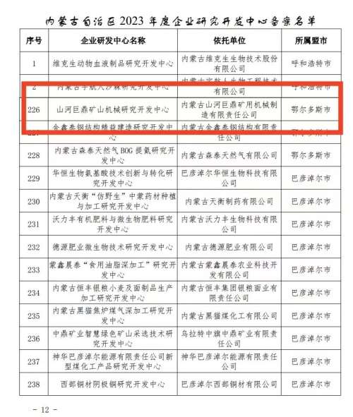中国·2138cn太阳集团城(股份)有限公司-Officialwebsites