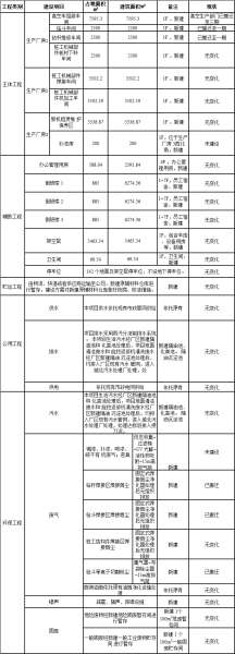 中国·2138cn太阳集团城(股份)有限公司-Officialwebsites