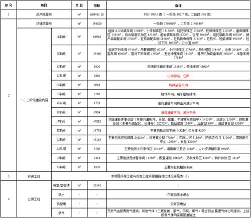 中国·2138cn太阳集团城(股份)有限公司-Officialwebsites