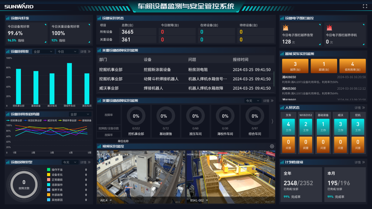 打造数字化转型“样板”！！！2138cn太阳集团城智能成功入选《湖南省“智赋万企”十大利用场景典型案例》