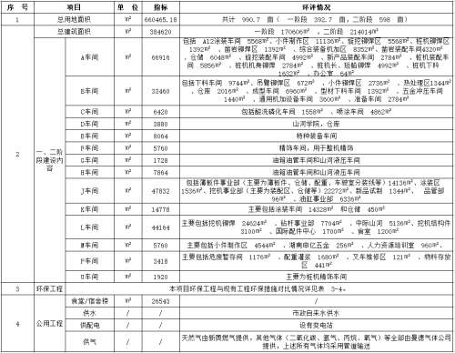 中国·2138cn太阳集团城(股份)有限公司-Officialwebsites