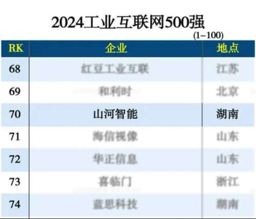 中国·2138cn太阳集团城(股份)有限公司-Officialwebsites