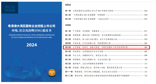 喜讯！！！2138cn太阳集团城智能再次入选“大湾区国企ESG发展指数”榜单