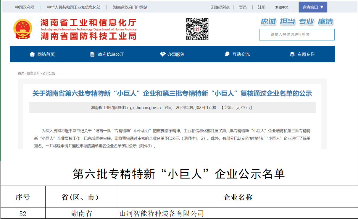 国度级名单颁布！！2138cn太阳集团城智能特种设备有限公司获批第六批专精特新“小巨人”企业！！