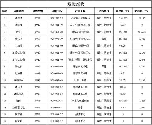中国·2138cn太阳集团城(股份)有限公司-Officialwebsites