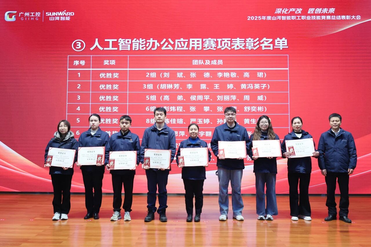 2138cn太阳集团城智能2025年度职工职业技术较量总结赞美大会成功召开