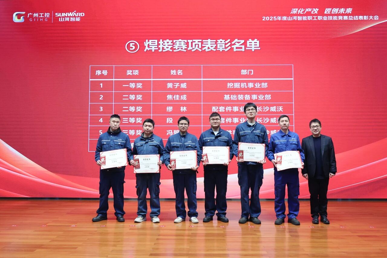 2138cn太阳集团城智能2025年度职工职业技术较量总结赞美大会成功召开