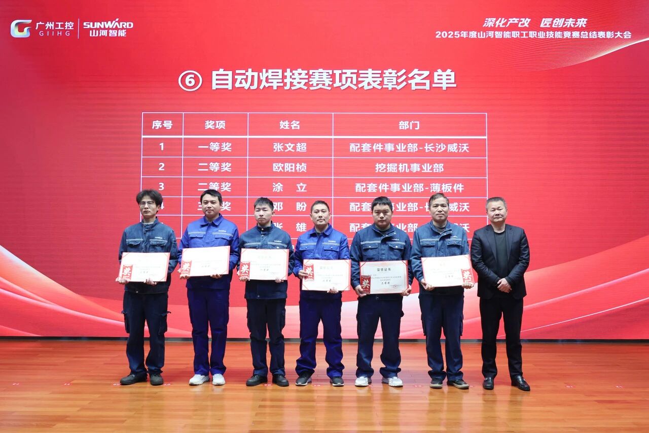 2138cn太阳集团城智能2025年度职工职业技术较量总结赞美大会成功召开