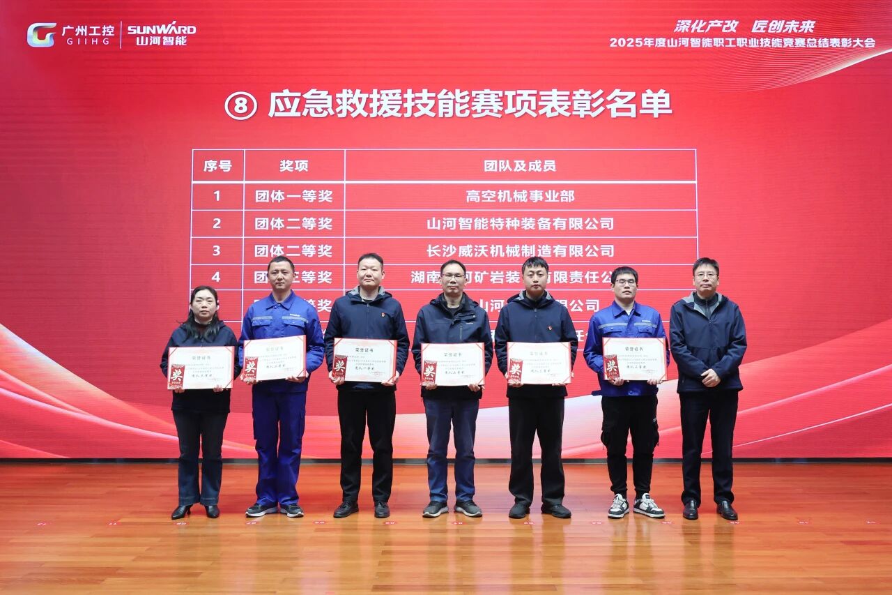 2138cn太阳集团城智能2025年度职工职业技术较量总结赞美大会成功召开